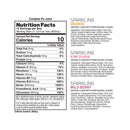 CELSIUS Sparkling Original Variety Pack, Functional Energy Drink 12 fl oz (Pack of 12)