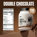 Levels Grass Fed Whey Protein Powder, No Artificials, 24g of Protein, Double Chocolate, 1.48 lbs